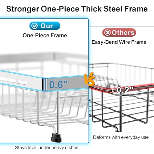 Dish Drying Rack Over the Sink (Silver / For 14"-30"W Sinks | 12.8"W Rack)
