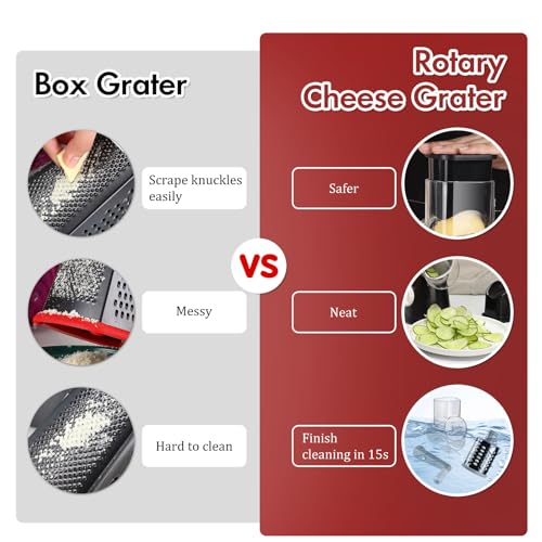 Rotary Cheese Grater Hand Crank