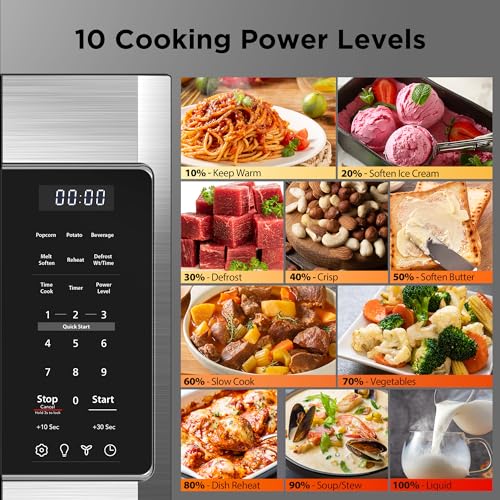 Over the Range Microwave Oven (1.7 Cu.Ft Stainless Steel)