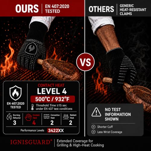 BBQ & Grill Gloves (Black / Large)