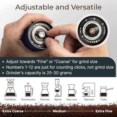 Premium Manual Coffee Grinder for Espresso (Medieval Blue Metallic)