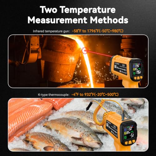 Infrared Thermometer Gun (Yellow)