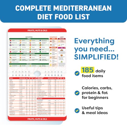 Mediterranean Diet Cookbook (Multi Color)