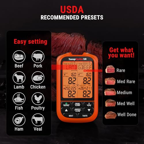 TempSpike 1000FT Wireless Meat Thermometer Digital with 2 Probes