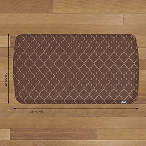Elite Premier Anti (36"L x 20"W x 0.8"Th / Trellis Walnut)