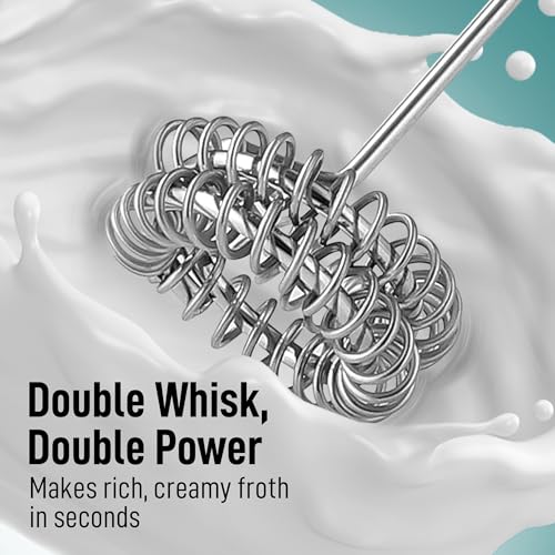 Zulay Froth N Go Milk Frother (Dove Cloud / Rechargeable Frother)