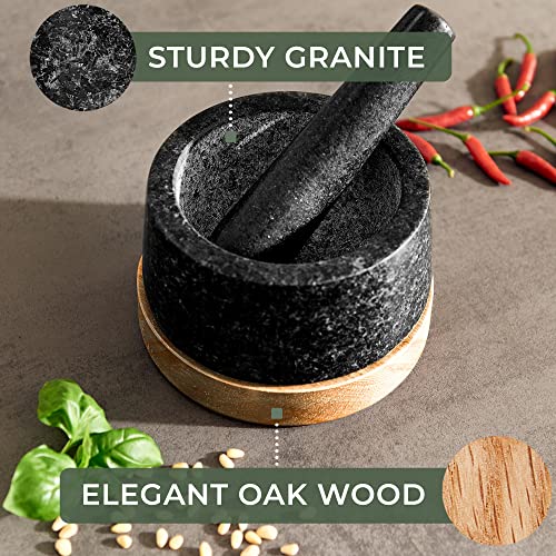 Mortar and Pestle