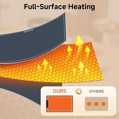 Food Warming Mat (Dark Blue)