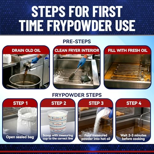 L103 Fry Powder Oil Stabilizer