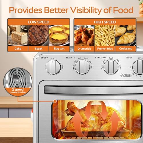 Air Fryer Toaster Oven Combo (16QT(13.5" x 10.5" x 12.9"))