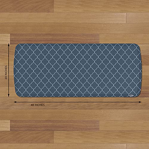 Elite Premier Anti (48"L x 20"W x 0.8"Th / Trellis Deep Sea)