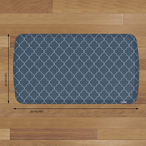 Elite Premier Anti (36"L x 20"W x 0.8"Th / Trellis Deep Sea)