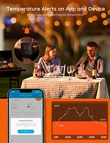 WiFi Meat Thermometer Digital with 4 Probe