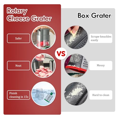 Rotary Cheese Grater Hand Crank