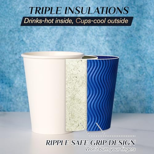 Disposable Paper Coffee Cups (12oz-120pack)