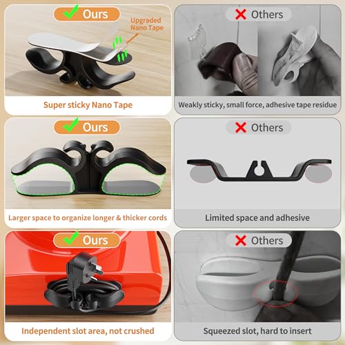6PCS Upgraded Cord Organizer for Appliances (6 Count)