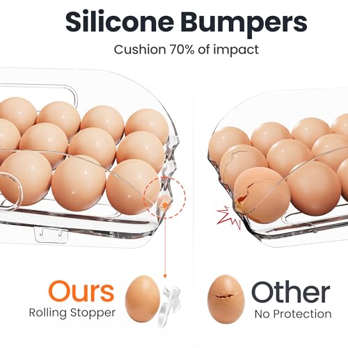 36 Egg Holder for Fridge with Silicone Bumpers