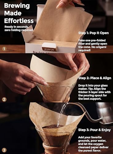Pour Over Coffee Maker Set (Classic Shape / 34 Ounces)