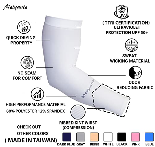 Arm Sleeves for Men & Women (White-wrist)