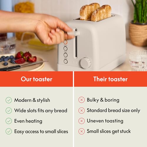 2 Slice Toaster with Extra Wide Slots and 6