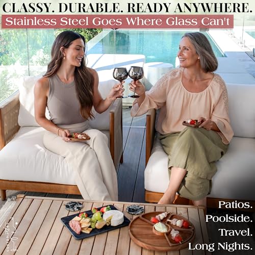 40th Birthday Wine Glass (40th / Black)