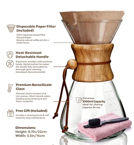 Pour Over Coffee Maker Set (Slim Shape / 34 Ounces)