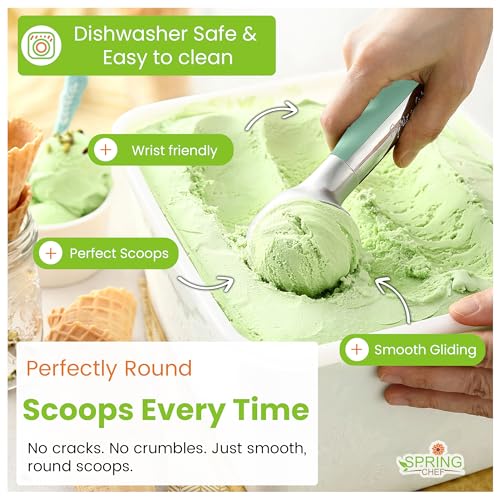 Heavy Duty Metal Ice Cream Scoop with Soft Grip Handle (Mint)
