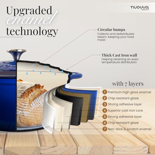 Enamelled Cast Iron Dutch Oven Pot with Lid (Dark Blue / 6.4-Quart - Deep)