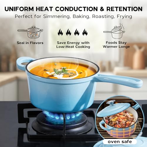 1 Quart Saucepan (Lake Blue / 1 Quarts)