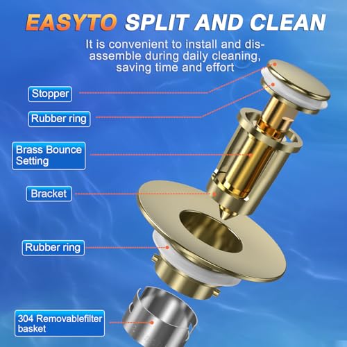 Bathroom Sink Drain Strainer (Brushed Gold (4pcs))