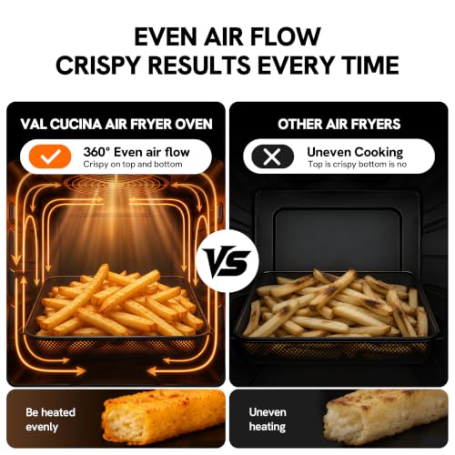 Infrared Heating 26.3 QT Air Fryer Toaster Oven (Black Matte)