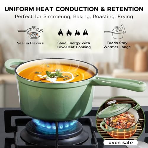 1QT & 2QT & 3QT Saucepan with Lid (Pistachio Green / 1+2+3 Quarts)