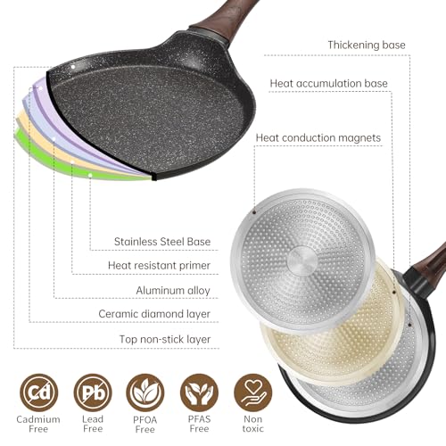 9.5 Inch Nonstick Crepe Pan (9.5 INCH（Brown）)