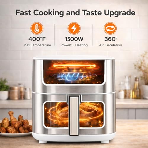 8-in-1 Air Fryer 6.34 Qt, Digital Preset Airfryer with Visible Window, Nonstick and Dishwasher-Safe Basket, Air Fry, Chicken, Pizza, Dehydrate, Fries, 90-Min Timer, 1700W, White (White-6.34Qt / 6.34 Qt)