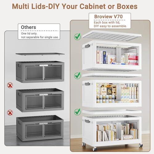 800QT Stackable Storage Bins with Lids (160QT -5pack / White)