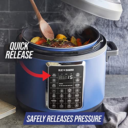 Ceramic Nonstick (6 Quarts)