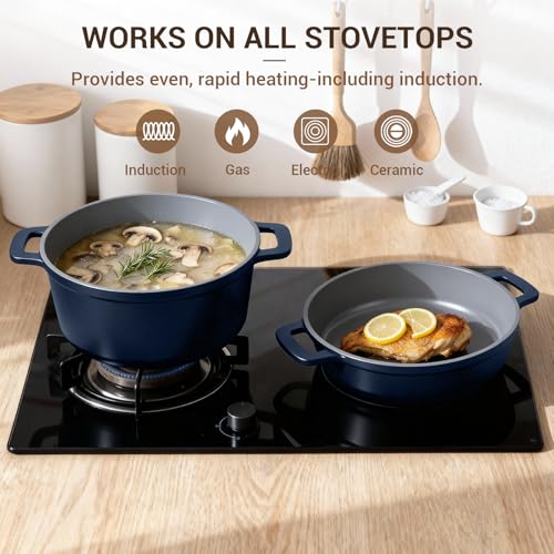 4.5 Qt Non Stick Soup Pot with Lid (Navy Blue)