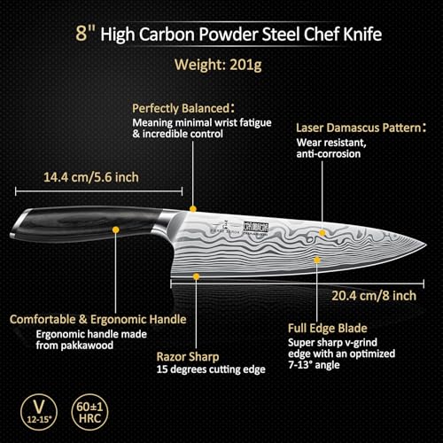 8 Pieces Knife Set with Magnetic Block (8 Pieces Knife Set)