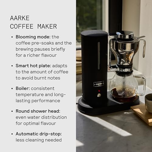 Drip Coffee Maker & Grinder Bundle (Matte Black w/ Coffee Grinder)