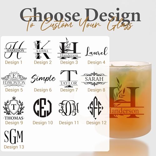 Personalized Coffee Mug (Personalized / Frosted Mug)