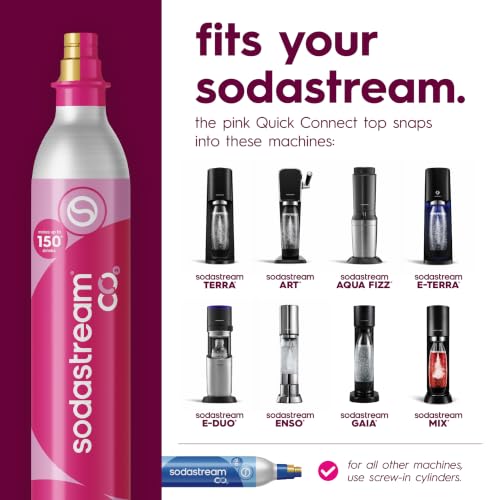 CO2 Gas Refill Stock (Stock-Up / Stock-Up Pink)