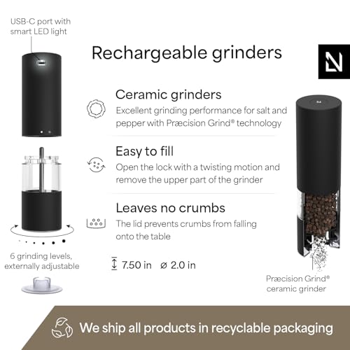 Electric Salt and Pepper Grinder Set (Carbon Black / Set of two electric mills)