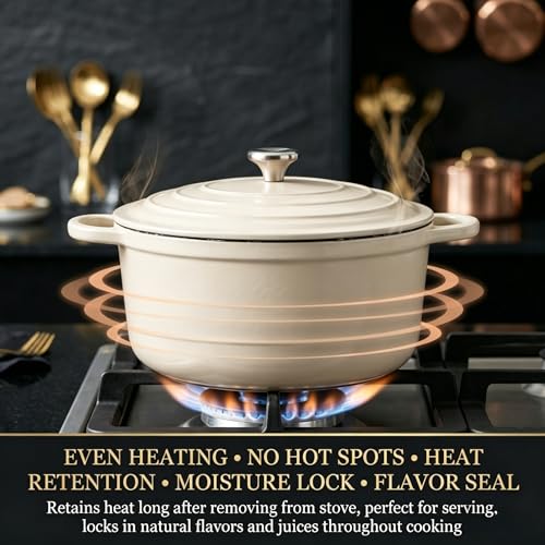 Enameled Cast Iron Cookware Set (White E)