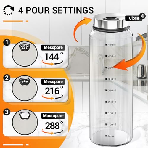 Spice Jar with Labels (15oz / 450ml)