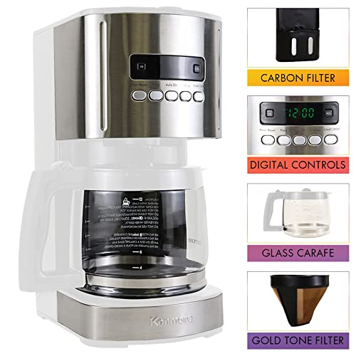 Kenmore drip Coffee Maker (White)
