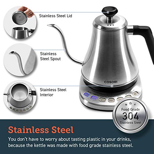 Gooseneck Electric Kettle with Temperature Control (Silver / 0.8 Quarts)