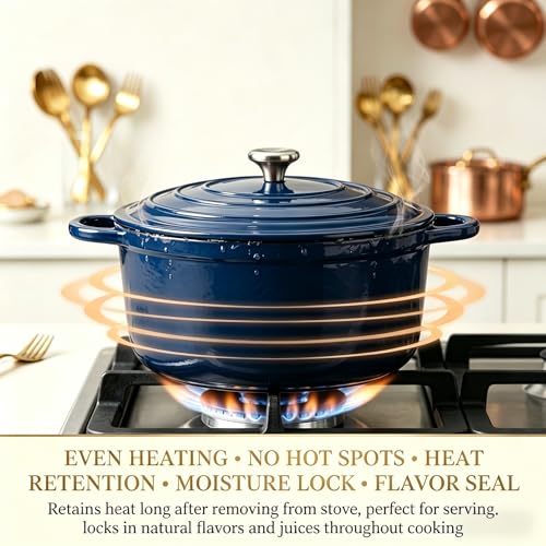 5 Piece Navy Blue Enameled Cast Iron Cookware Set (Navy Blue A)