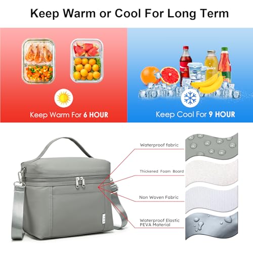 NOL 8L Insulated Lunch Bag for Women