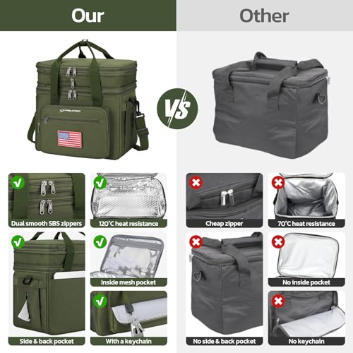 23L Insulated Lunch Box