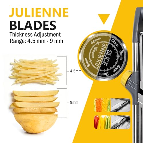Mandoline Slicer for Kitchen (Mandoline Food Slicer-yellow)